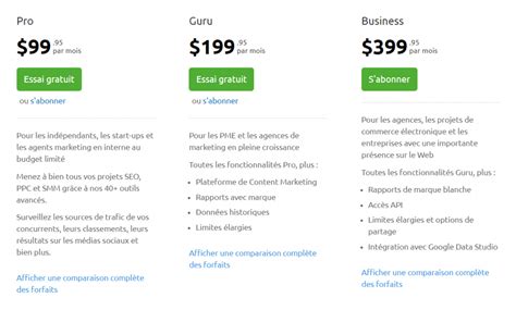 semrush tarifs.